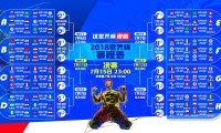 篮球联赛青训营推进录像教学与技战术讲评，篮球青训课教学教案
